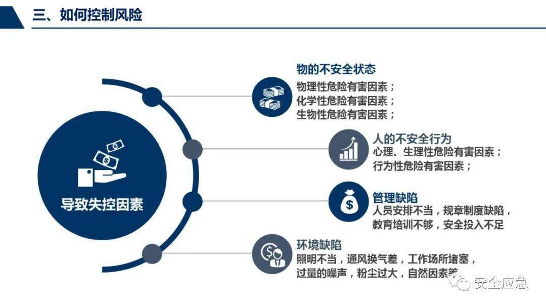 新澳精准资料免费提供,安全策略评估_试点版FSL512.8