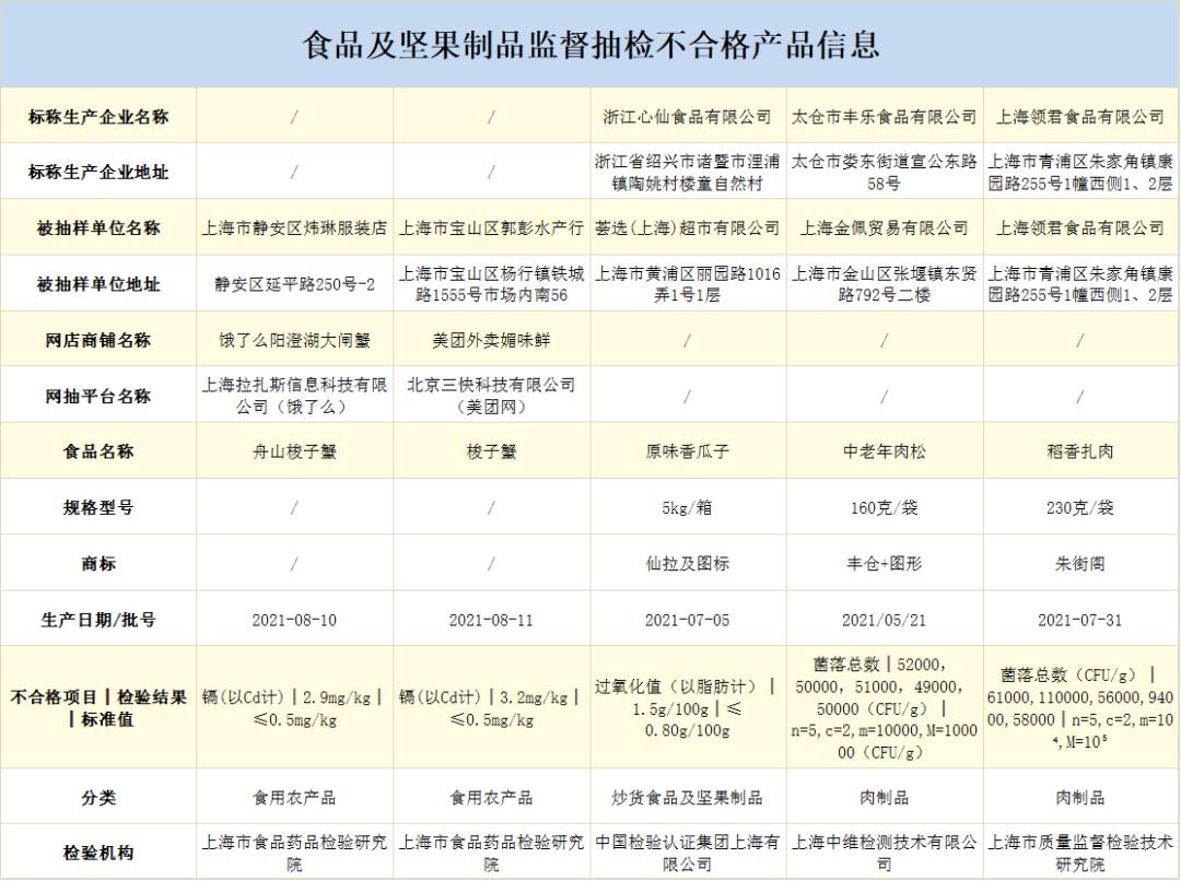 2024新奥精准资料免费大全,安全策略评估_挑战版XCJ183.1