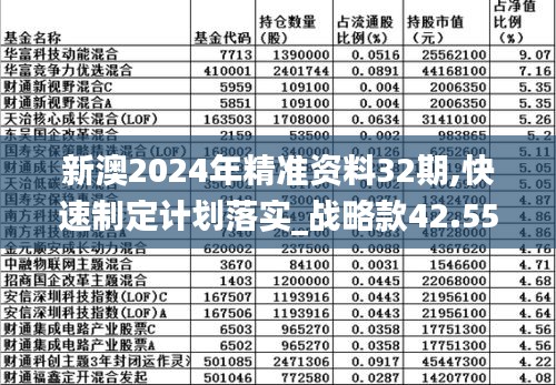 新澳2024年最新版资料,安全设计策略解析_特供版KPX245.58