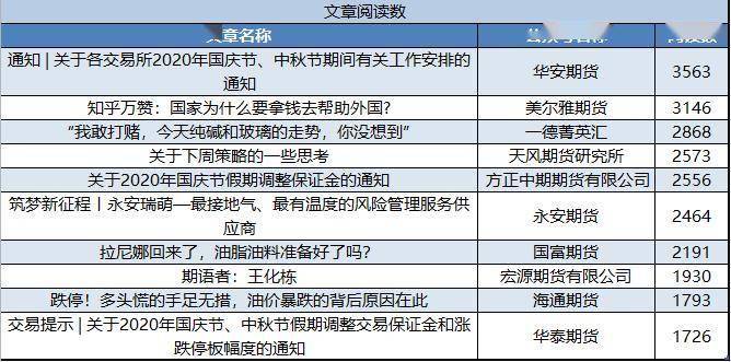 新澳精准资料免费提供221期,安全策略评估方案_精华版OBJ727.32