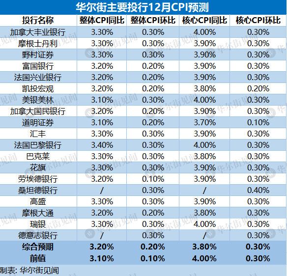 2024年澳门今晚开什么码,综合数据解释说明_探险版ZAI378.25