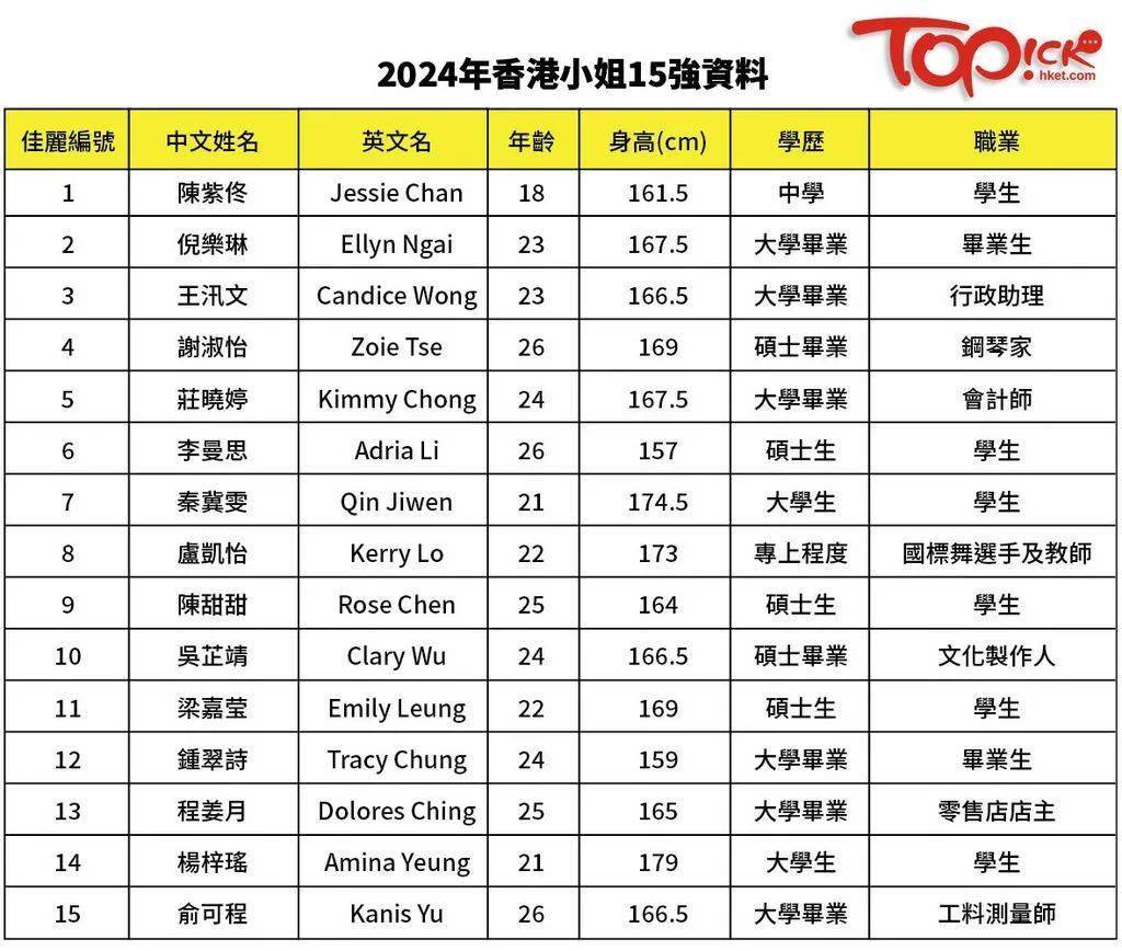中科贝特环保装备 第1588页
