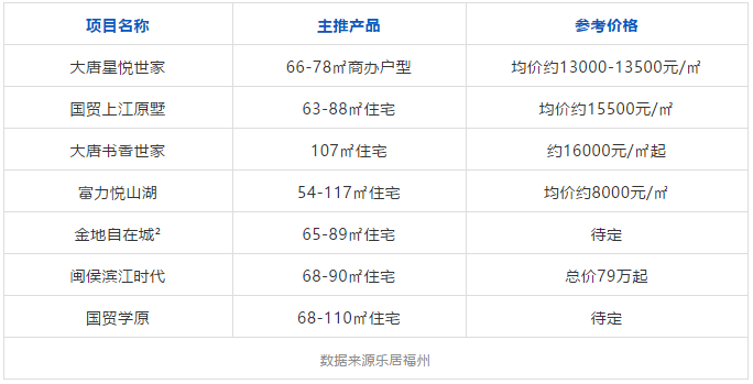 新澳今天最新资料2024,图库热门解答_精简版OHP515.72