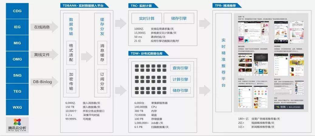 2024全年资料免费大全功能,数据资料解释落实_漏出版NTV889.58