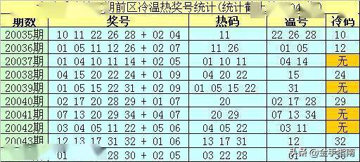 2024年澳门今晚开什么码,安全评估策略_标准版724.55
