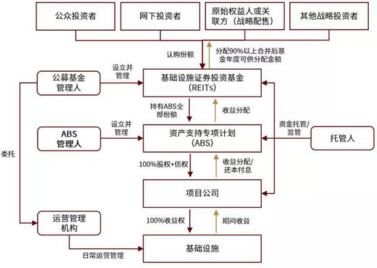 澳门最精准正最精准龙门客栈免费,安全设计解析策略_初学版563.95