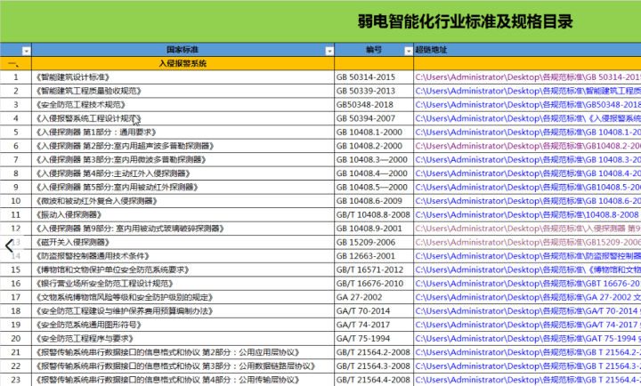 2024香港资料大全正版资料图片,规则最新定义_影像版EXD798.2