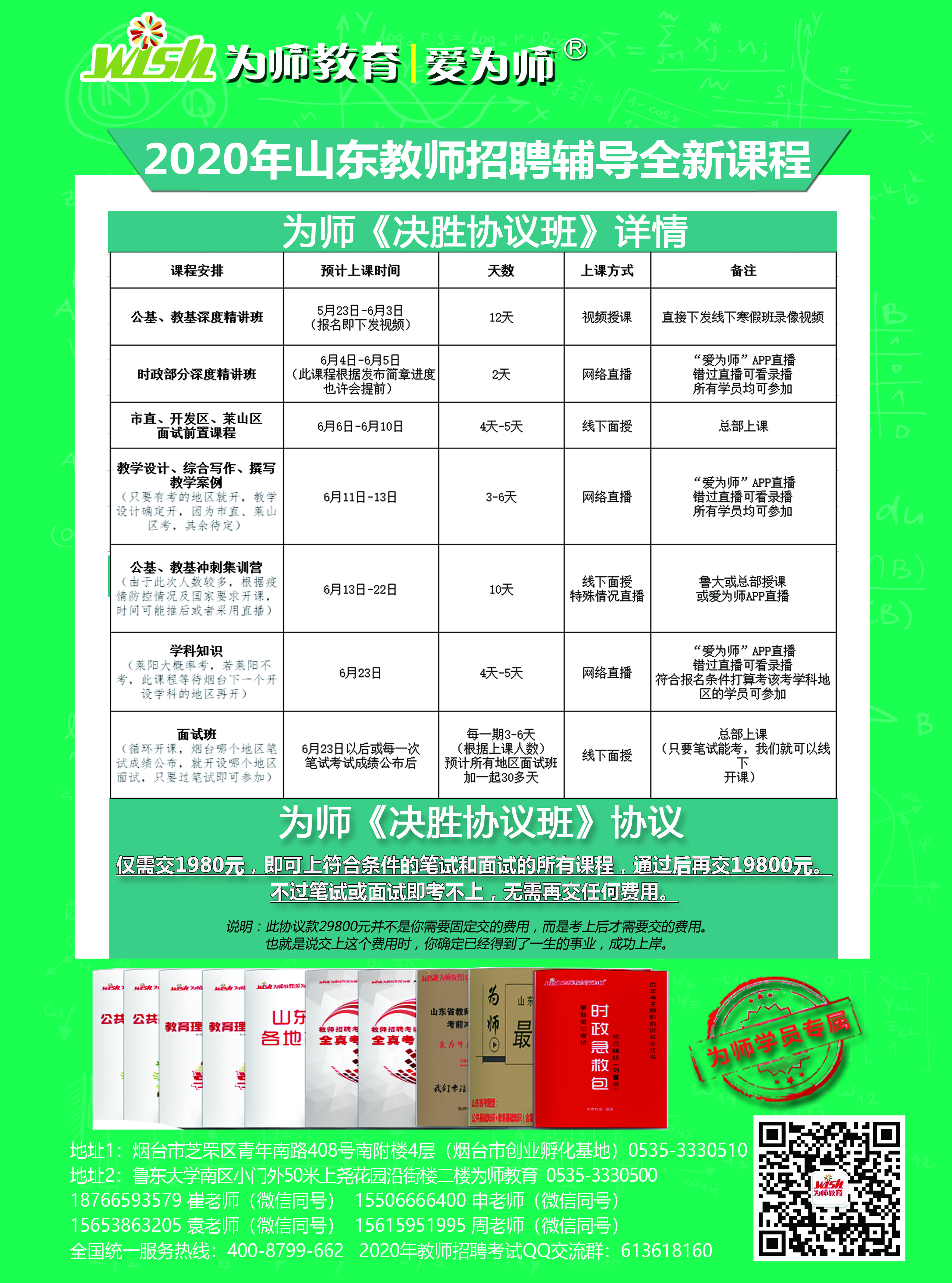 莱阳招聘网最新招聘信息，开启职业新征程的大门