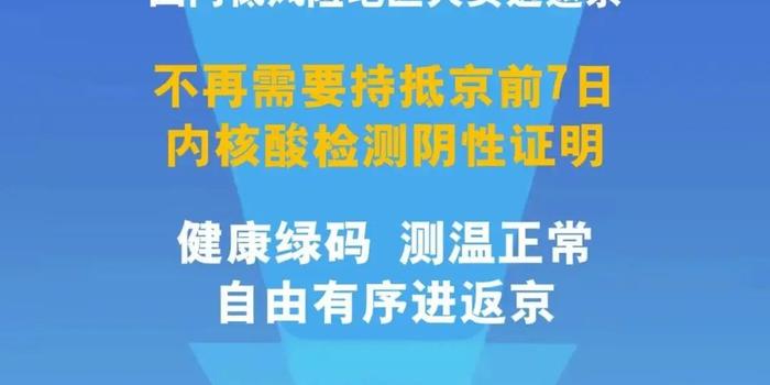 自然美景之旅 第9页