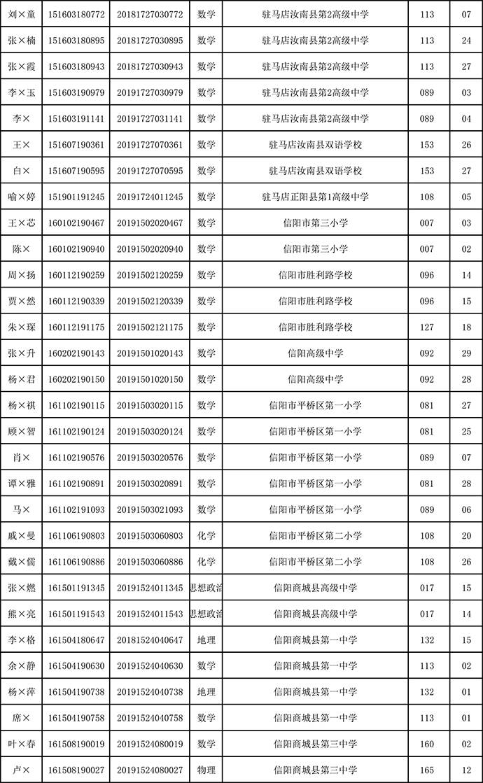 伊春贴吧最新动态，拥抱变化，自信成就未来