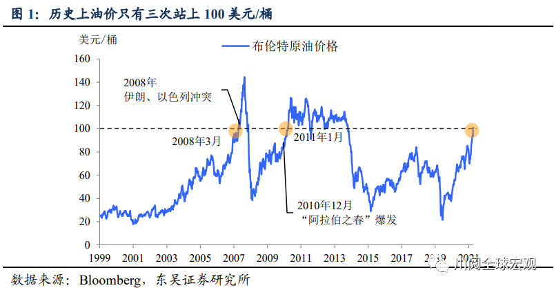 原油最新行情，变化中的机遇与自我成长的自信与成就感之路