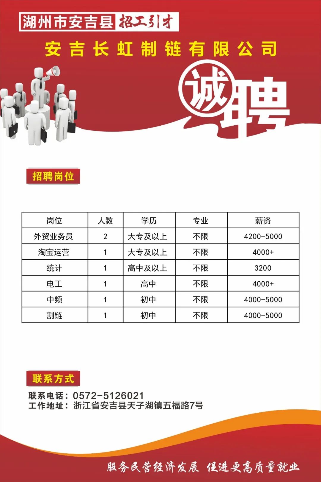 安溪招聘网最新招聘信息速递✨