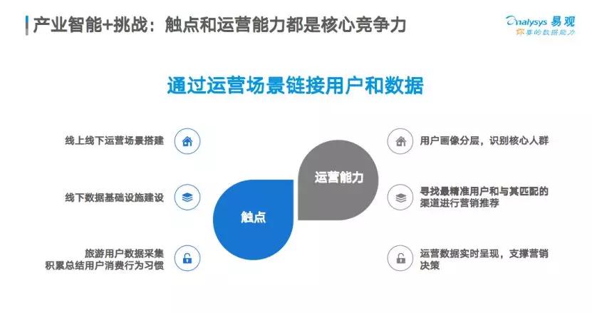 新奥精准免费资料提供,新式数据解释设想_TQN37.304旅行者版