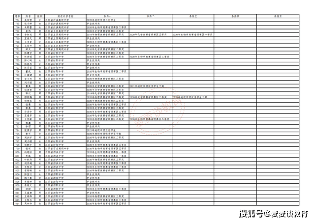 新澳门彩最新开奖记录查询表下载,综合计划评估_JZR37.666纪念版