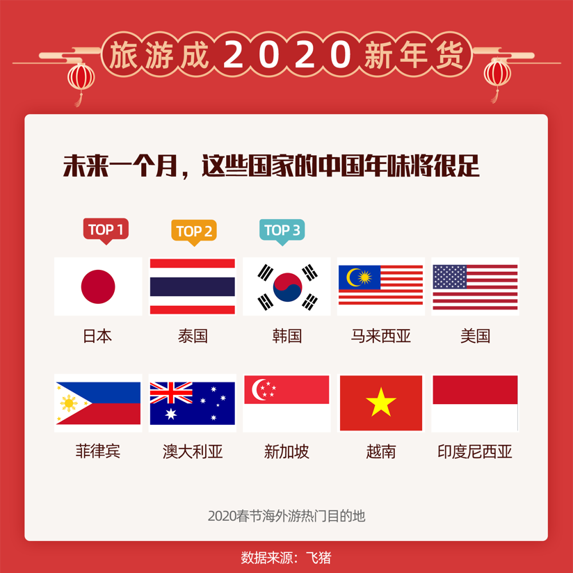 新澳最快开奖结果出来了,数据驱动方案_NQR37.378风尚版