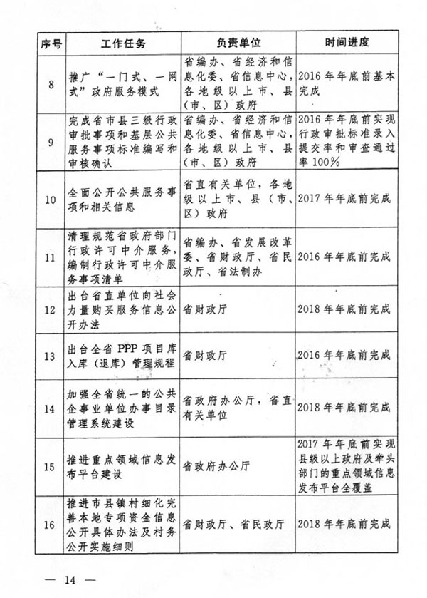 新澳开奖结果资料查询,执行机制评估_OBQ37.496散热版