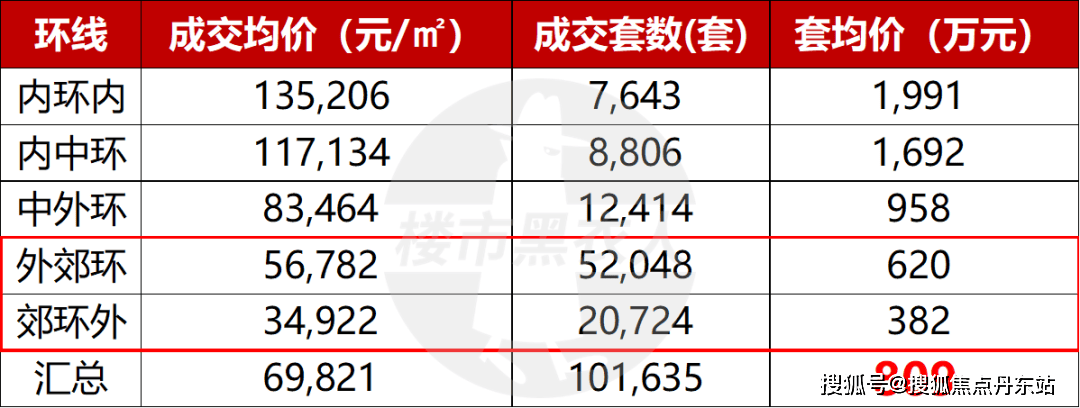 天天好彩,六肖中特,统计材料解释设想_NPP37.527荣耀版