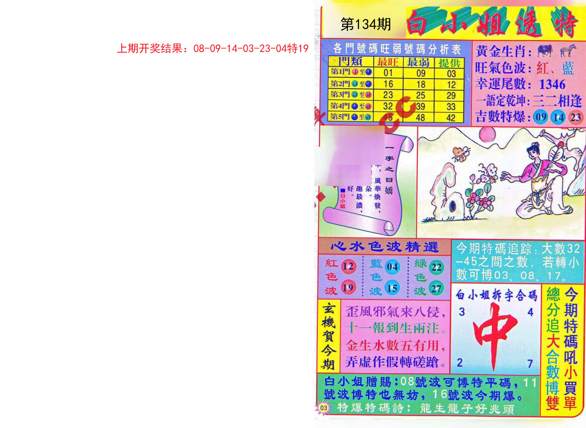 2024新澳资料免费大全,解答配置方案_IWO37.328设计师版