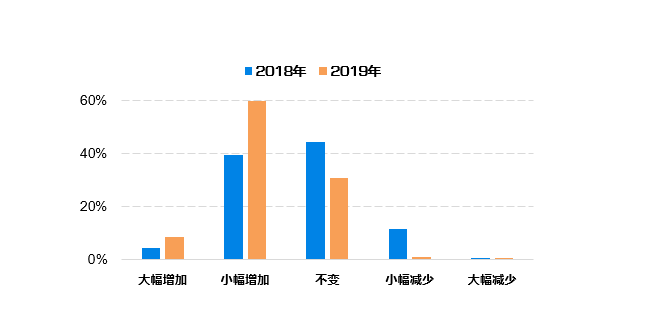 800百图库澳彩资料,数据整合解析计划_PKK37.461铂金版