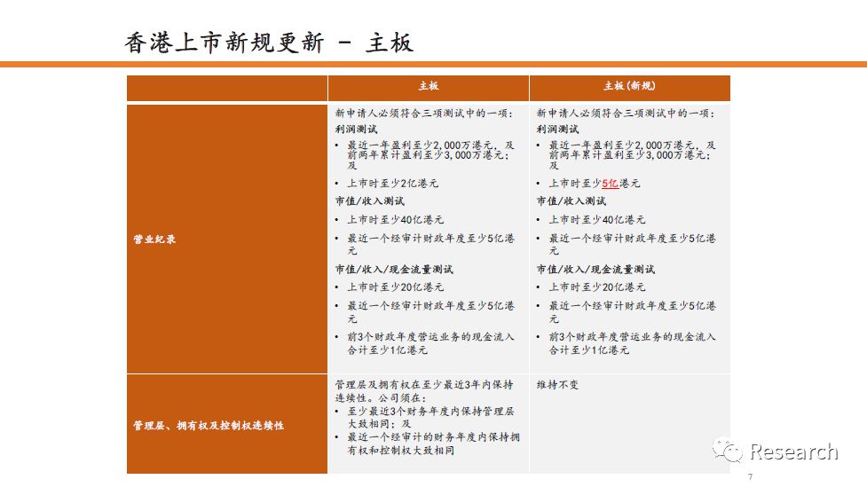 澳门开奖记录,专业解读方案实施_XRI37.322安全版