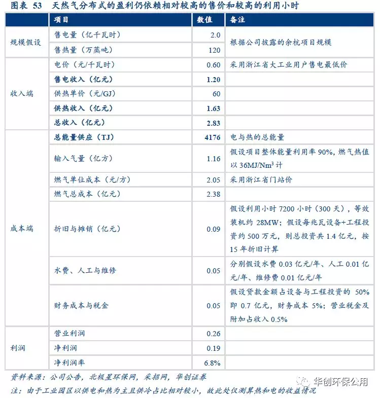 2024新奥历史开奖记录,实地研究解答协助_MCV37.585创新版