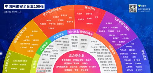 新澳2024今晚开奖资料,安全设计方案评估_QPW37.907方案版