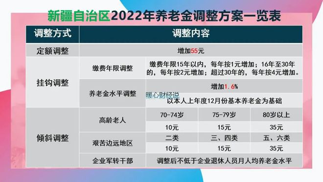 2024新奥免费精准资料大全,策略调整改进_POX37.281便携版