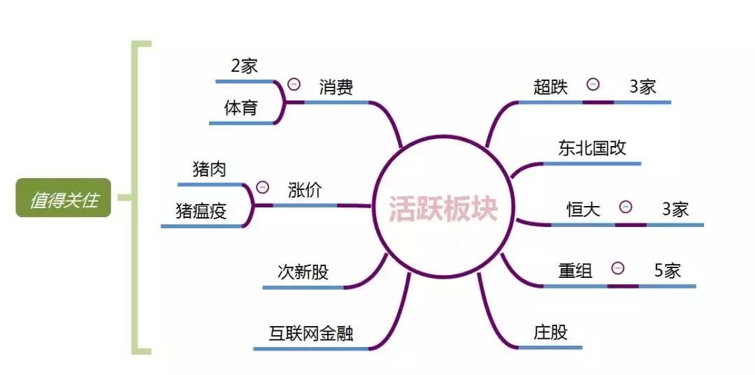 第4043页