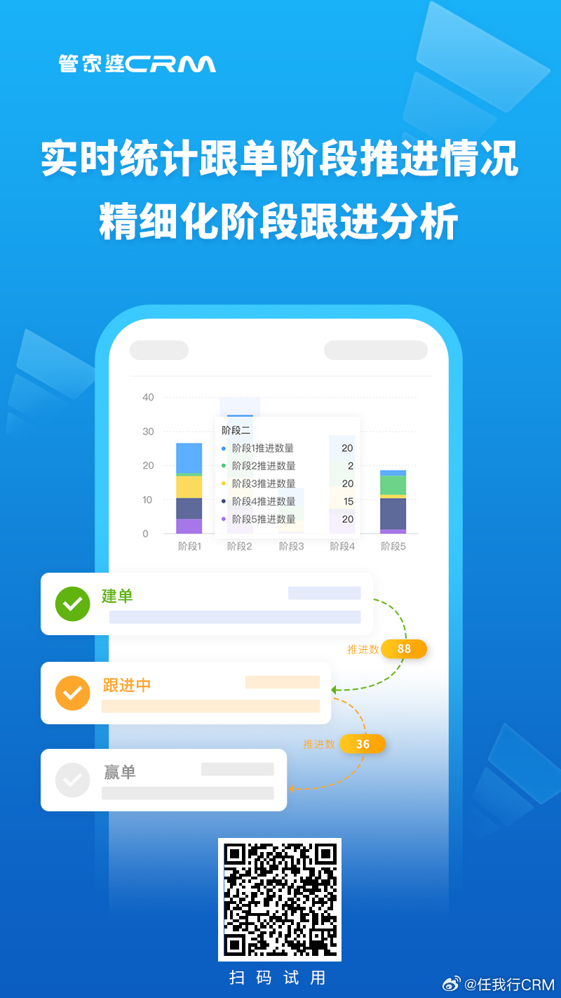 管家婆一肖一码取准确比必,机制评估方案_MSR37.370定制版
