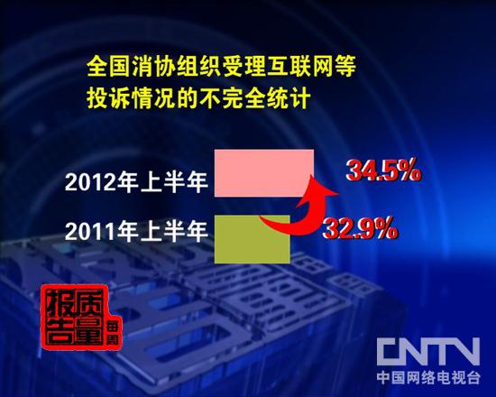 澳门夜明珠免费公开资料,实际调研解析_SNQ37.318数字处理版