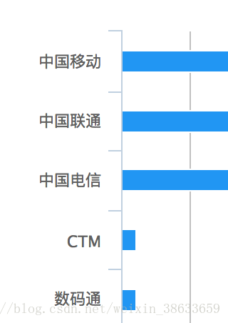 2024年最新最准资料,统计数据详解说明_YQT37.839教育版