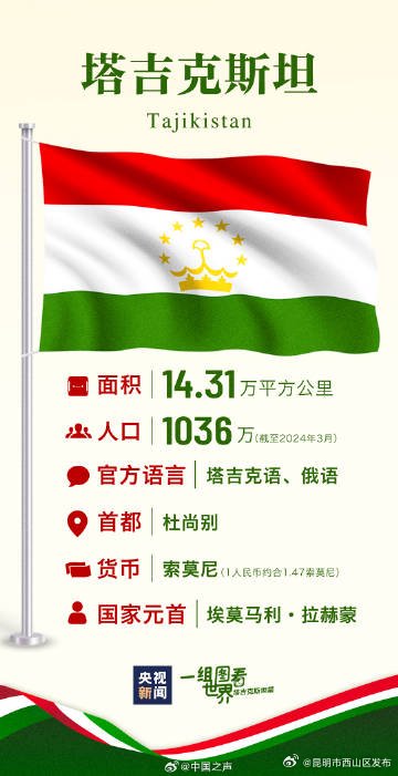 2024年管家婆100%中奖,最新研究解读_OMW37.740时空版