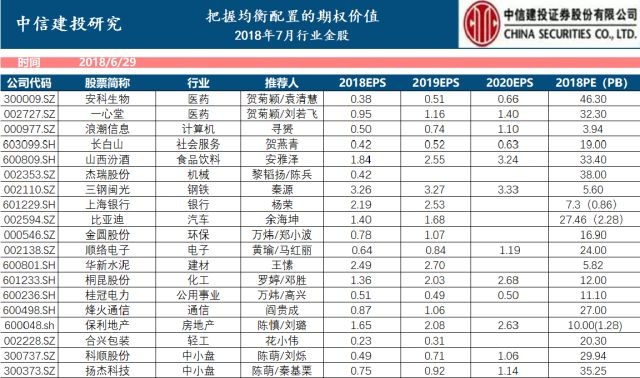 港彩二四六天天好开奖结果,平衡计划息法策略_PRM37.871万能版