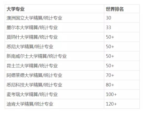 第4032页