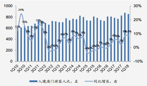 澳门一码一码100准确,稳固执行战略分析_XFV37.125艺术版