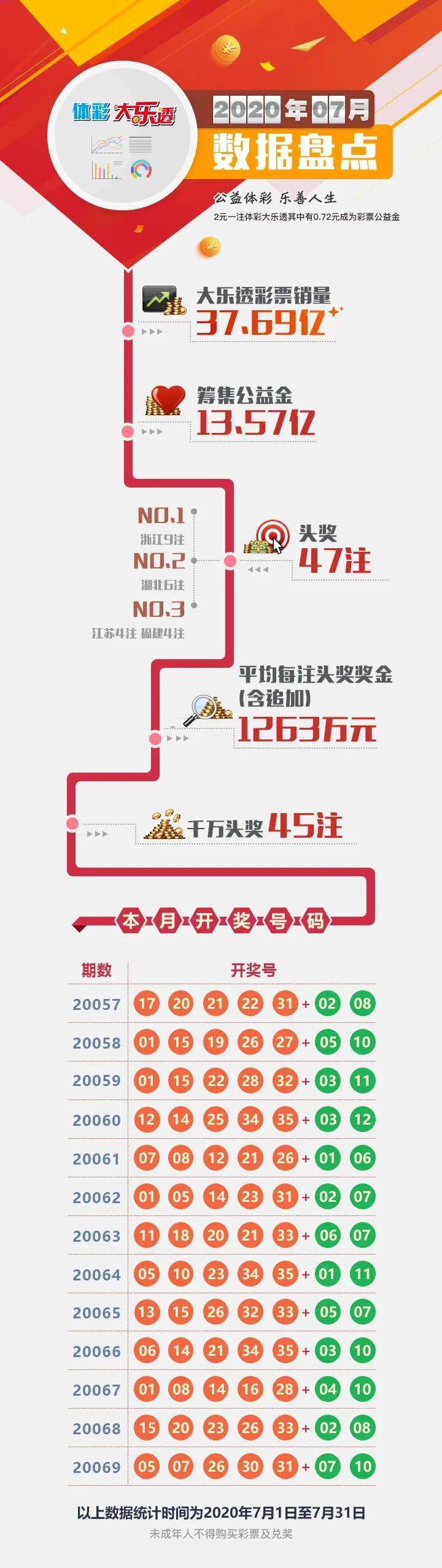 一肖一码100准中奖资料,持续性实施方案_FWD37.735特色版