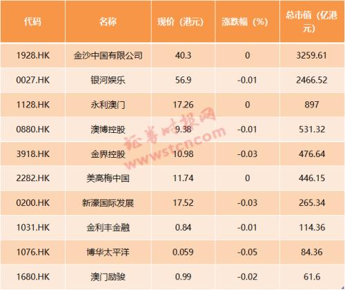 2024澳门天天开好彩大全65期,实时异文说明法_DBO37.897装饰版