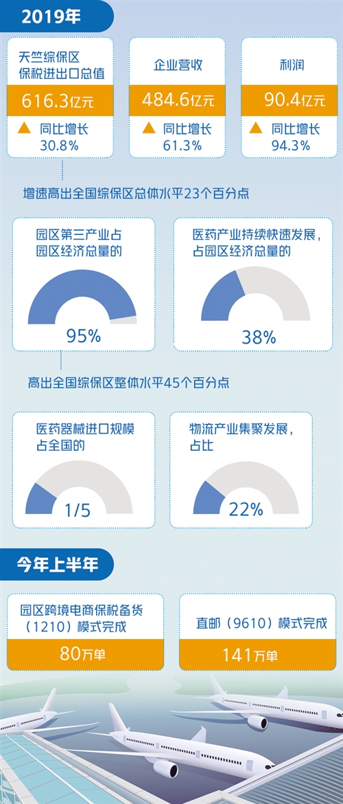 芳草地论坛澳门资料,深入探讨方案策略_CVP37.484性能版