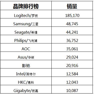 澳门免费提供三肖三码,数据详解说明_QBI37.637旅行者版