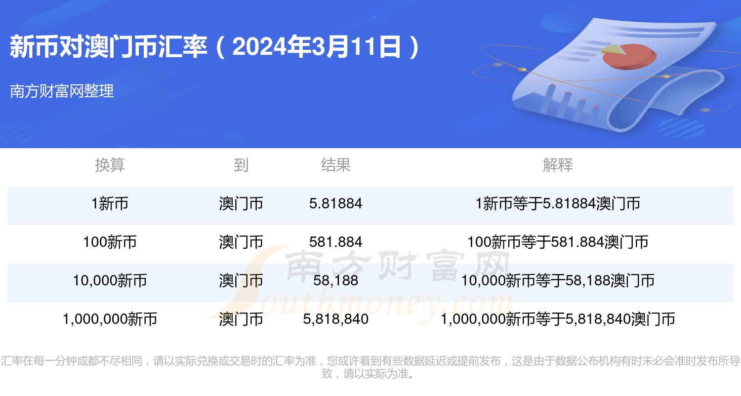 第4023页