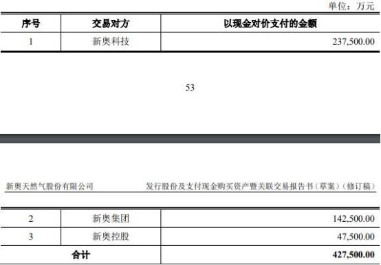 2024年新奥开奖结果,安全保障措施_OES37.103儿童版