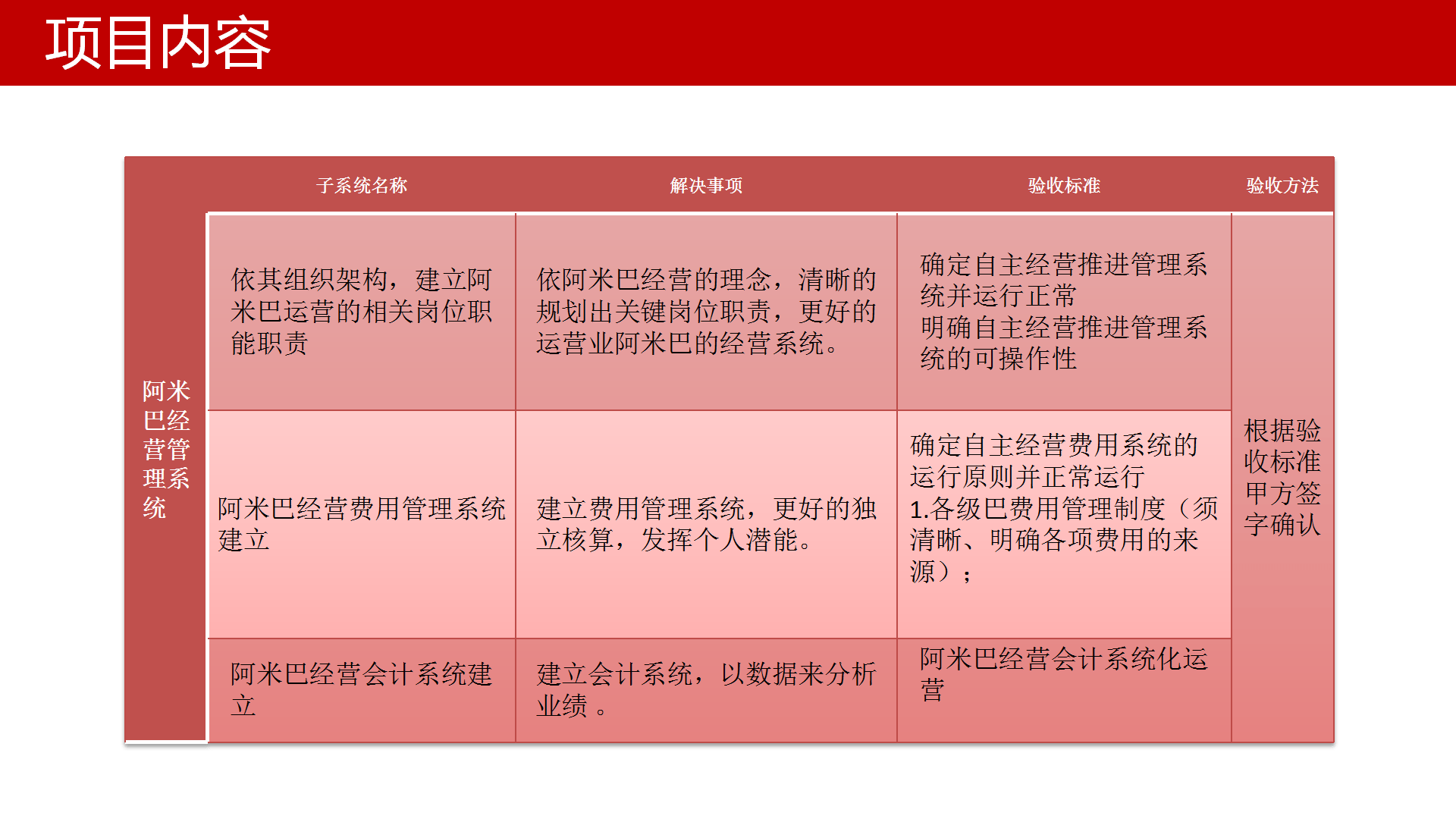2024年正版资料大全,平衡执行计划实施_AEG37.218桌面款