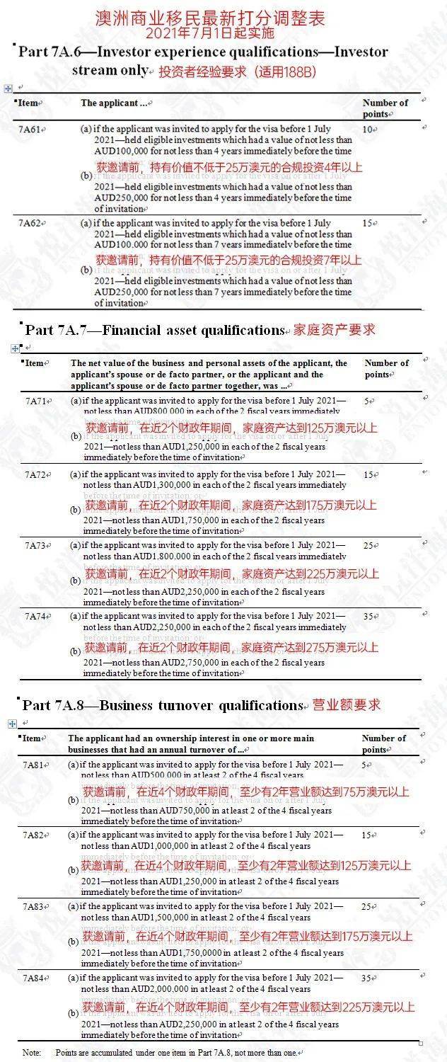 新澳2024最新版,连贯性方法执行评估_RKD37.836冒险版
