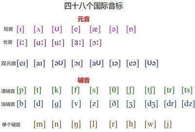 第4021页