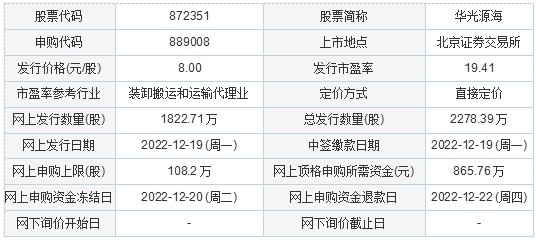 新澳今天最新资料2024年开奖,科学分析严谨解释_XLH37.429潮流版