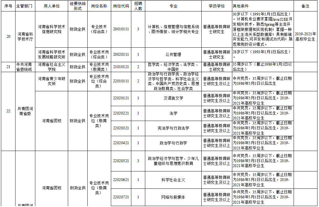 自贡最新招聘信息探索，小巷中的职场宝藏与未知奇遇！
