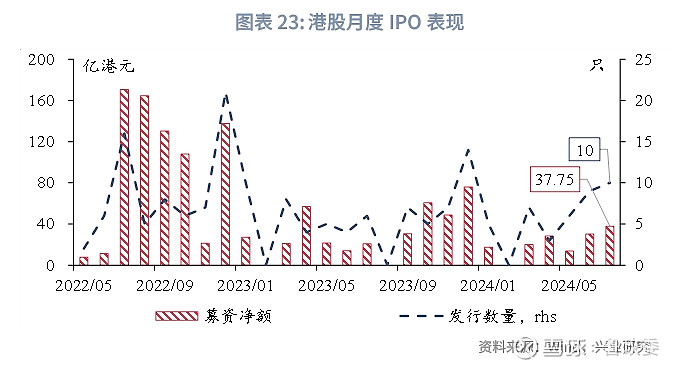 香港最快最准最快资料,现象分析定义_WBA37.306亲和版