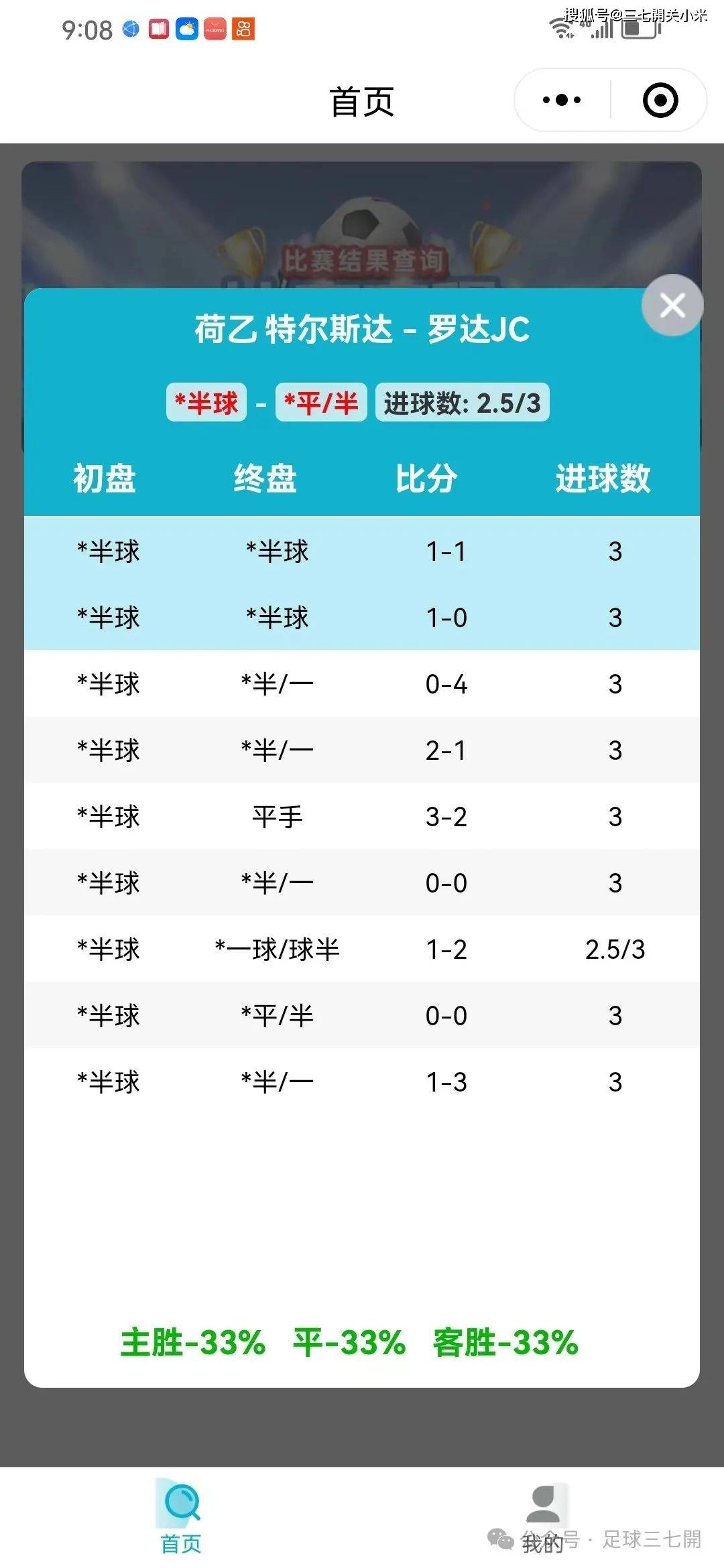 三期必出一期三期资料,实际确凿数据解析统计_DVQ37.434运动版