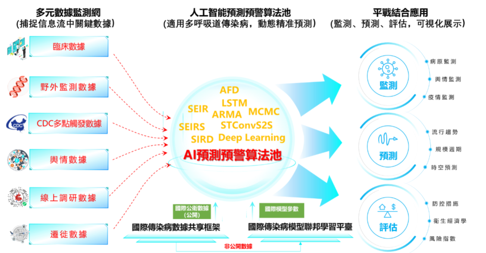 新澳三中三精准资料,深度研究解析_MRW37.251限量版
