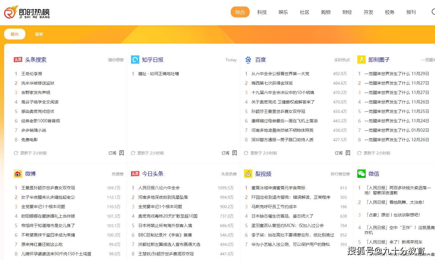 新演天天开奖资料大全,解答配置方案_FCX37.378UHD